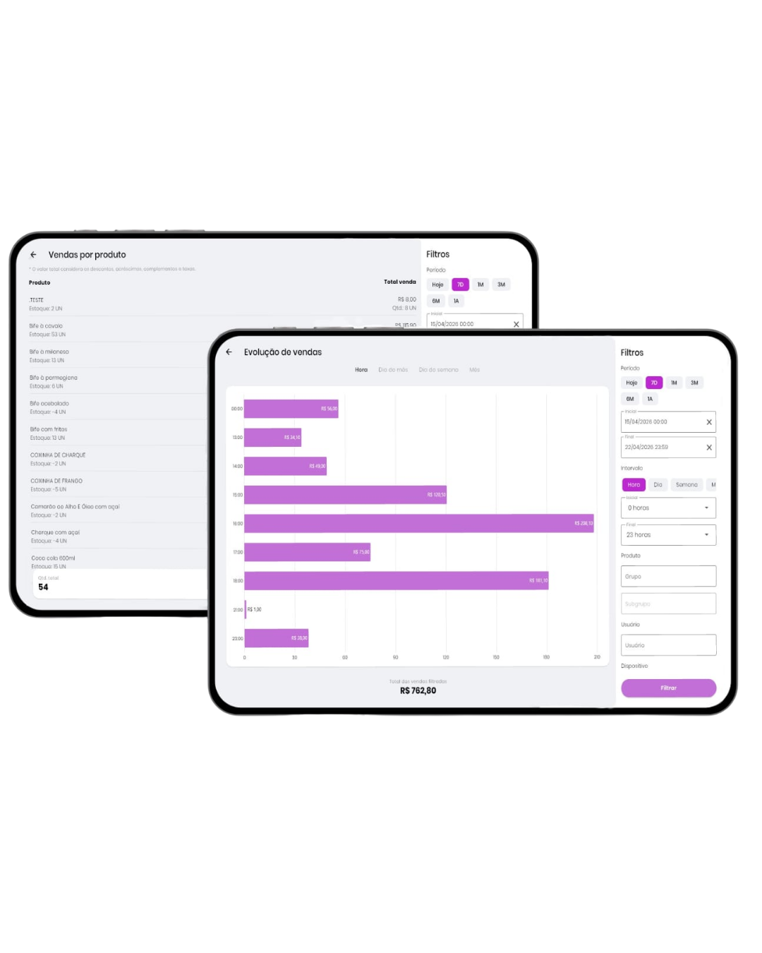 M2R PDV - Controle de caixa e estoque com relatórios